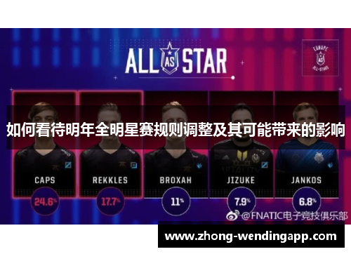 如何看待明年全明星赛规则调整及其可能带来的影响