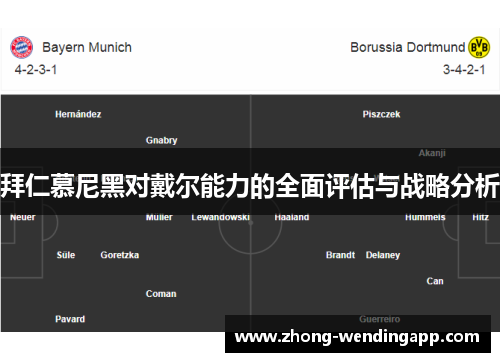 拜仁慕尼黑对戴尔能力的全面评估与战略分析 拜仁慕尼黑对戴尔能力的全面评估与战略分析