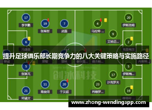 提升足球俱乐部长期竞争力的八大关键策略与实施路径
