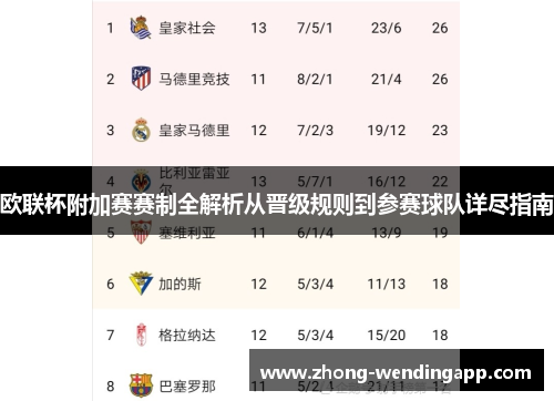 欧联杯附加赛赛制全解析从晋级规则到参赛球队详尽指南