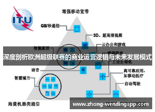 深度剖析欧洲超级联赛的商业运营逻辑与未来发展模式