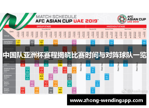 中国队亚洲杯赛程揭晓比赛时间与对阵球队一览