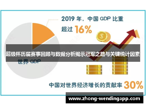 超级杯历届赛事回顾与数据分析揭示冠军之路与关键统计因素