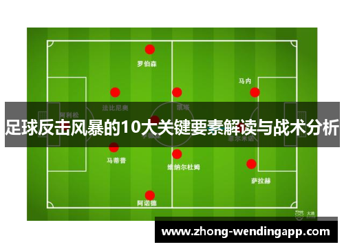 足球反击风暴的10大关键要素解读与战术分析