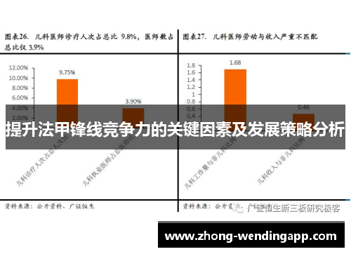 提升法甲锋线竞争力的关键因素及发展策略分析 提升法甲锋线竞争力的关键因素及发展策略分析