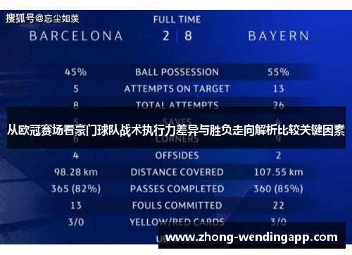 从欧冠赛场看豪门球队战术执行力差异与胜负走向解析比较关键因素 从欧冠赛场看豪门球队战术执行力差异与胜负走向解析比较关键因素