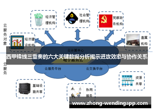 西甲锋线三重奏的六大关键数据分析揭示进攻效率与协作关系