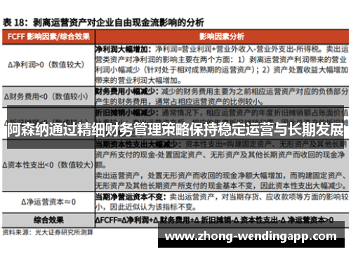 阿森纳通过精细财务管理策略保持稳定运营与长期发展 阿森纳通过精细财务管理策略保持稳定运营与长期发展