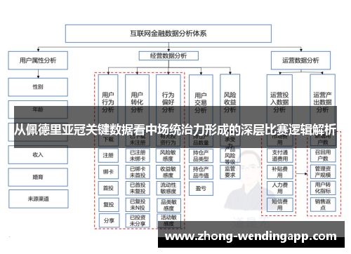 从佩德里亚冠关键数据看中场统治力形成的深层比赛逻辑解析 从佩德里亚冠关键数据看中场统治力形成的深层比赛逻辑解析